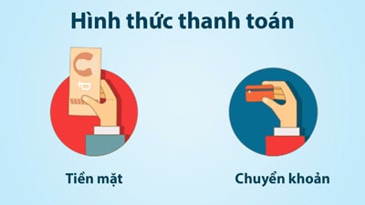Hướng dẫn mua sim và thanh toán