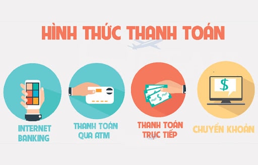 Thanh Toán Mua Sim Số Đẹp