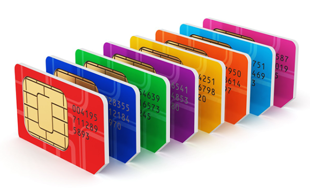 Sim Viettel số đẹp